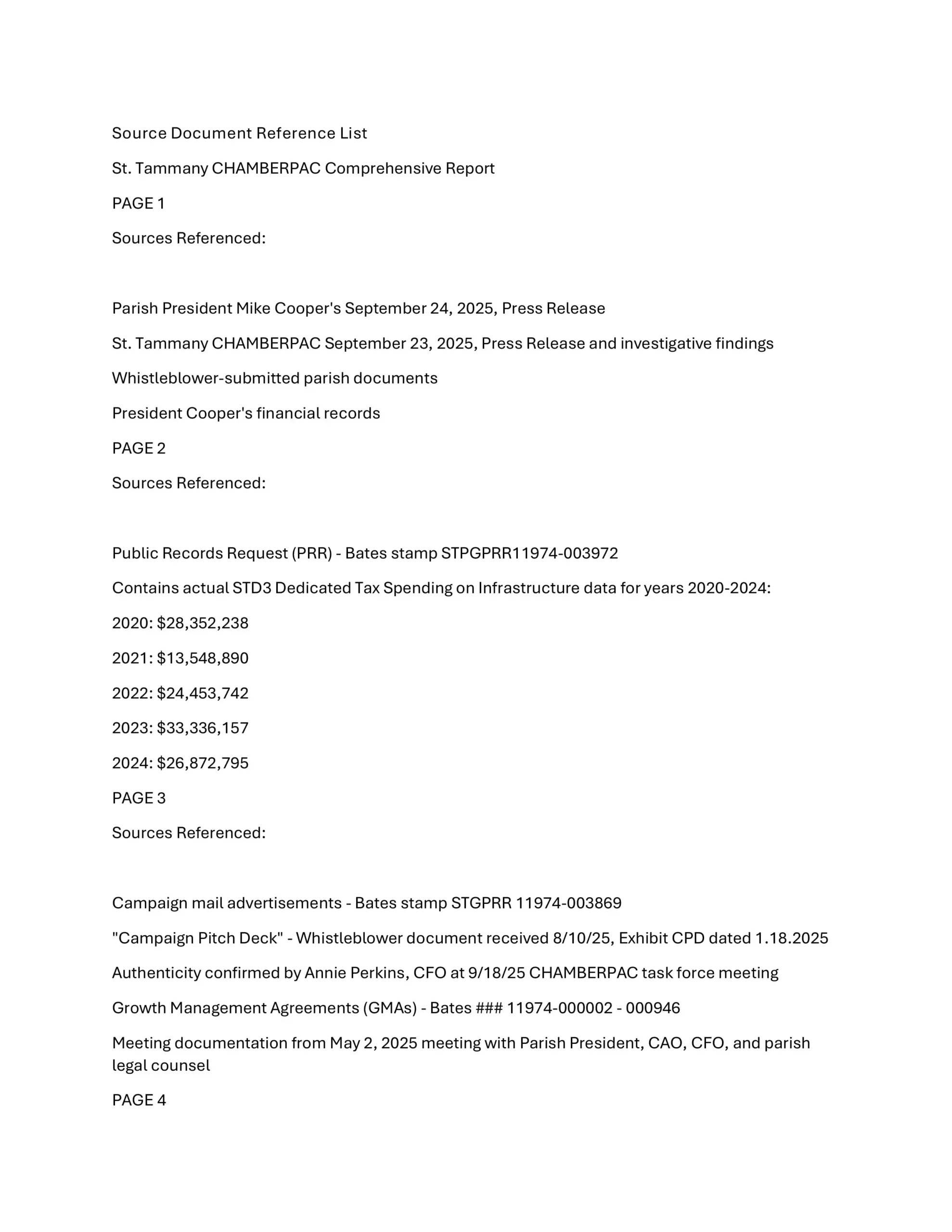 picture of the St. Tammany Chamber PAC Source Document Reference List